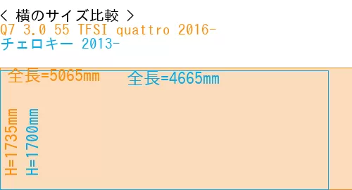 #Q7 3.0 55 TFSI quattro 2016- + チェロキー 2013-